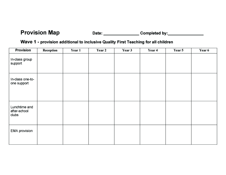 provision-mapping-teachingtimes