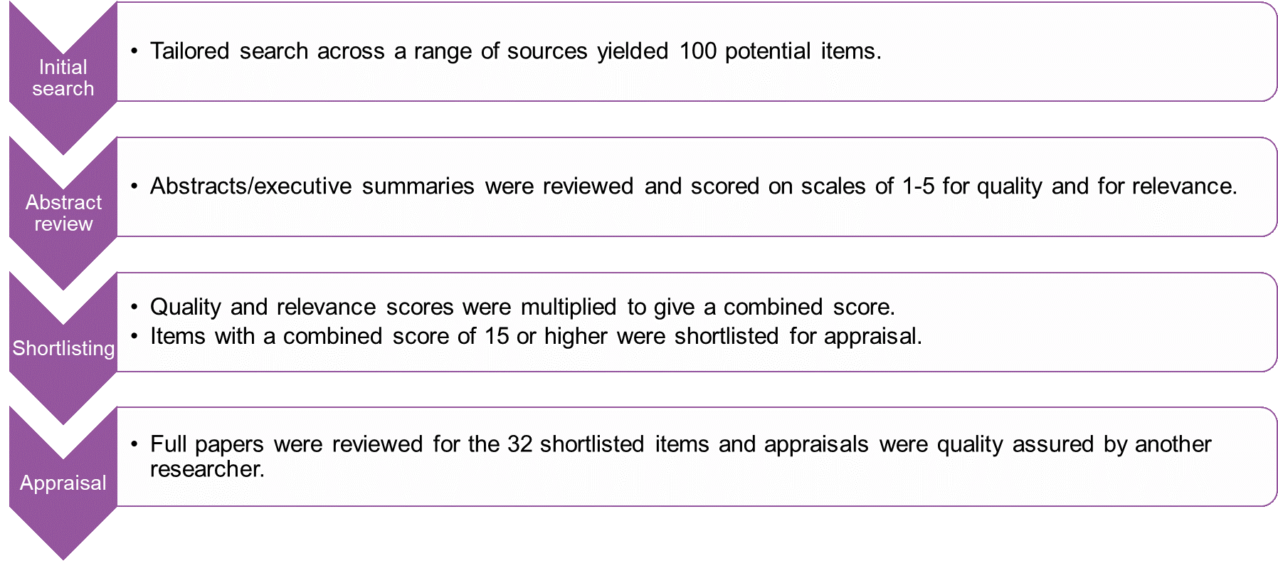 making-more-effective-maths-and-science-lessons-with-multimedia-tools