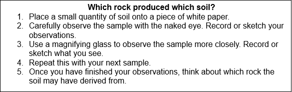 Table 1 showing an exerciise to determine what rock produced a soil.