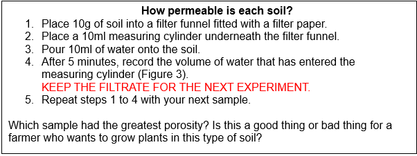 Table 2 showing an exercise to determine the porosity of soil.